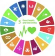 Goals of sustainable development