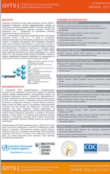 population studies
